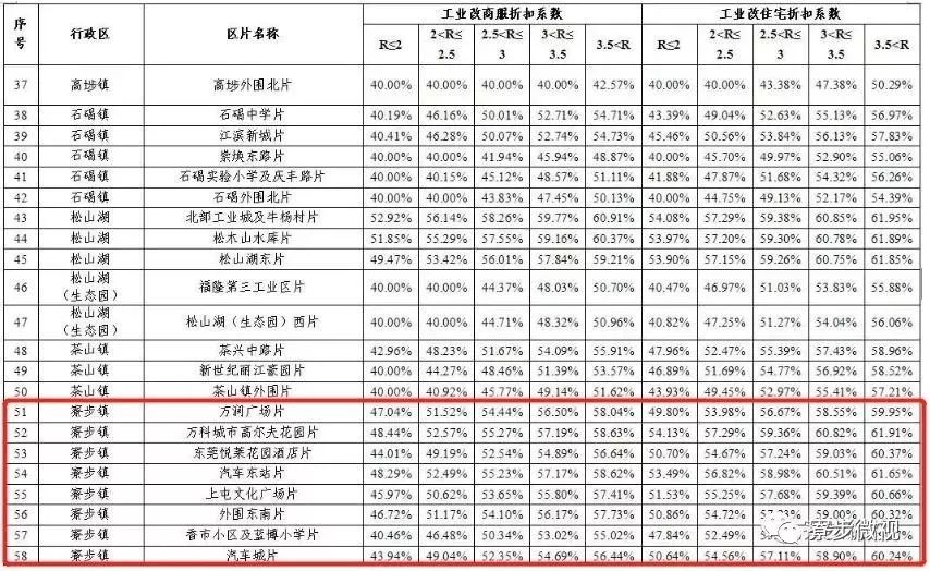 1577629212-9562-W020191226325439625313