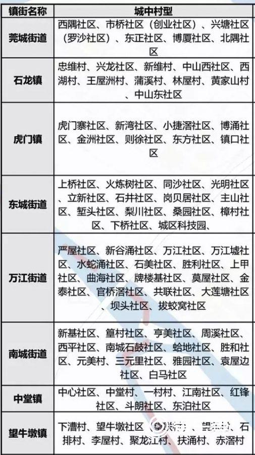 1577629215-8254-W020191226325436728040