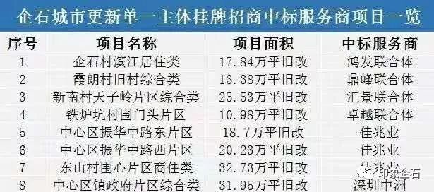 1578307126-3030-W020200106321193046514