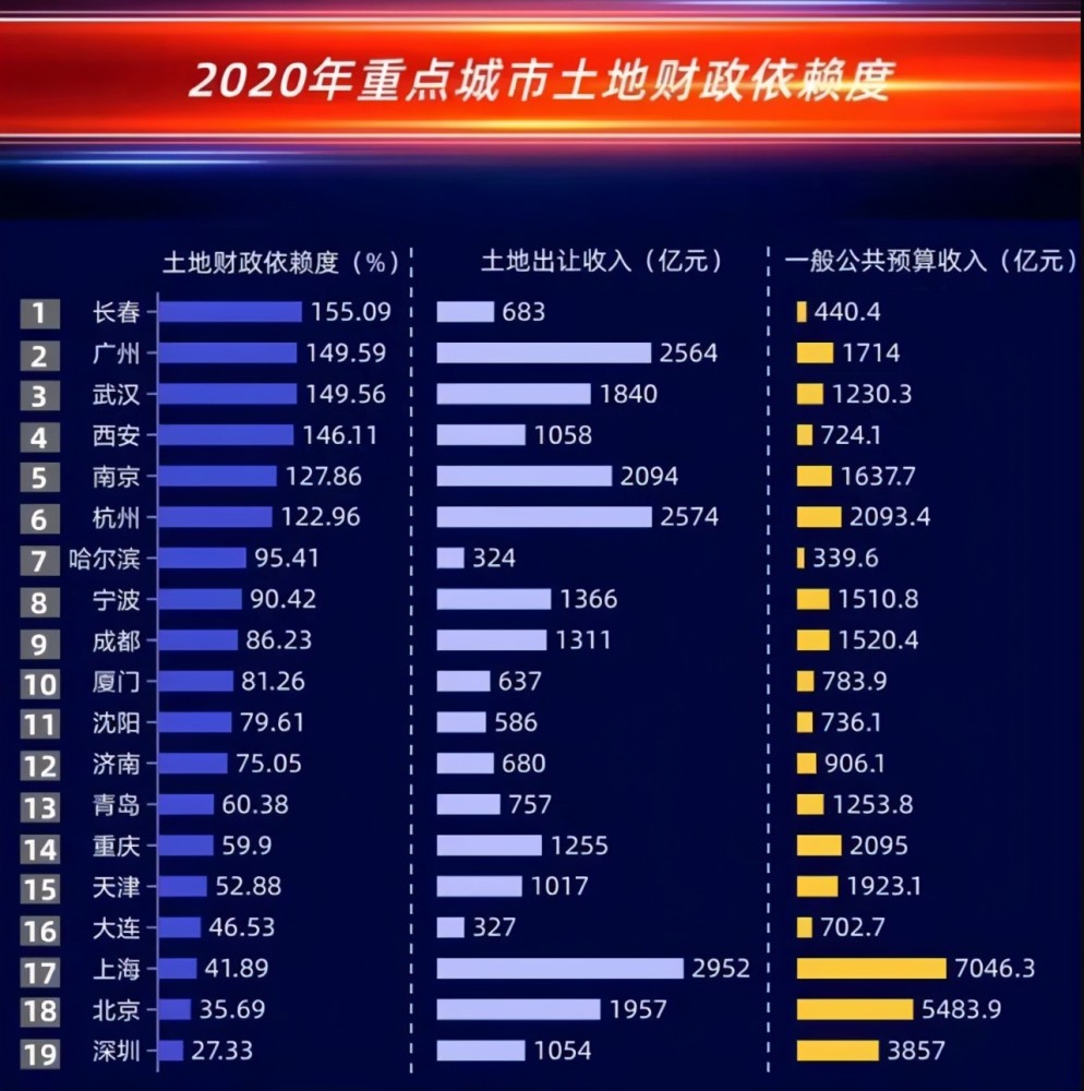 1000-21