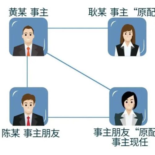 男子为买房“假结婚”？！意外身亡后留下900万的房贷！两位“妻子”谁来还？