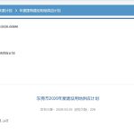 东莞2026供地计划重磅落地：CBD推巨无霸宅地，华润已抢先布局